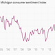 Image for article titled Absolutely everything you need to know about US housing right now